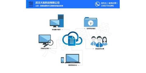大和科技 專業(yè)企業(yè)圖紙加密解決方案，新洲圖紙加密軟件在線咨詢