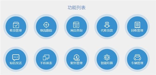 傲藍(lán)零擔(dān)倉(cāng)庫管理軟件 數(shù)字化賦能，重塑物流倉(cāng)儲(chǔ)運(yùn)營(yíng)新標(biāo)桿